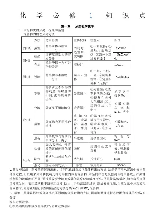 人教版高一化学必修一知识点超全总结