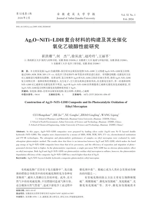 Ag2O-NiTi-LDH复合材料的构建及其光催化氧化乙硫醇性能研究