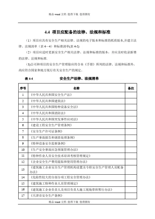 施工企业应配备的法律、法规和标准
