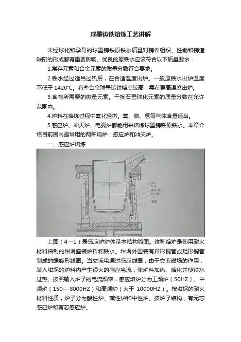 球墨铸铁熔炼工艺讲解