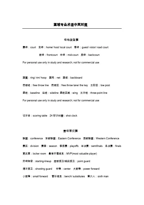 篮球专业术语