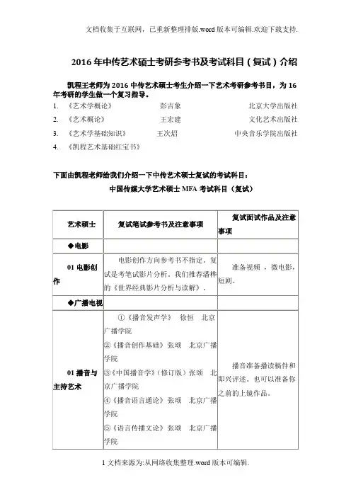 206年中传艺术硕士考研参考书及考试科目(复试)介绍