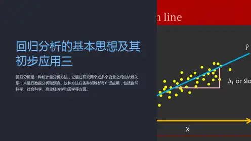 回归分析的基本思想及其初步应用三