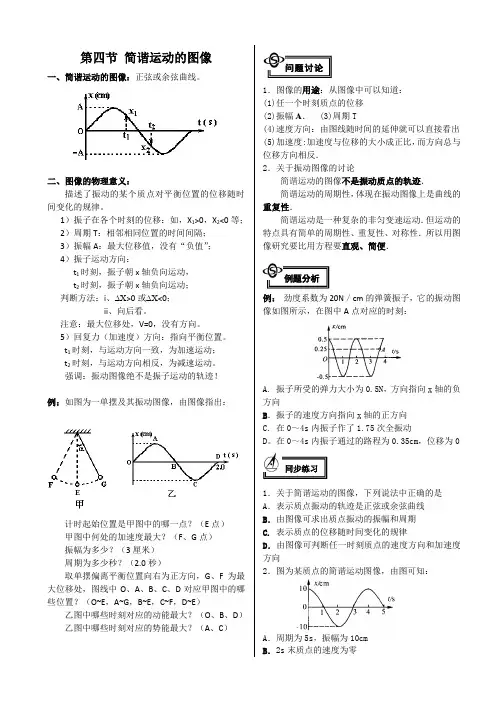 第四节 简谐运动的图像