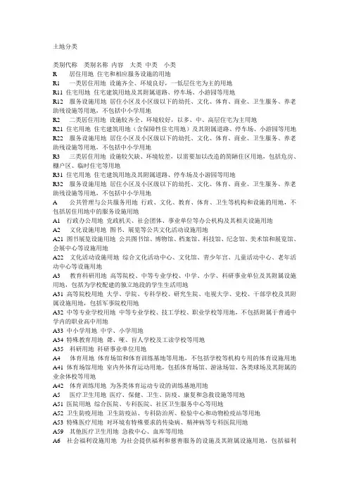 土地性质分类