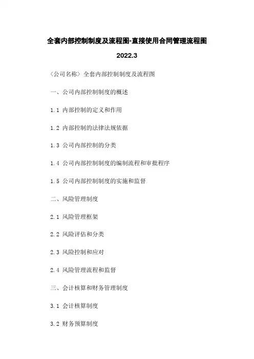 全套内部控制制度及流程图-直接使用合同管理流程图2022.3