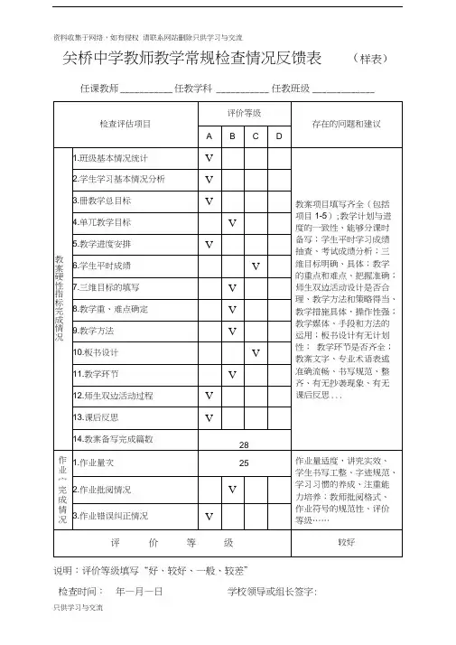 教学常规检查情况反馈表---样表