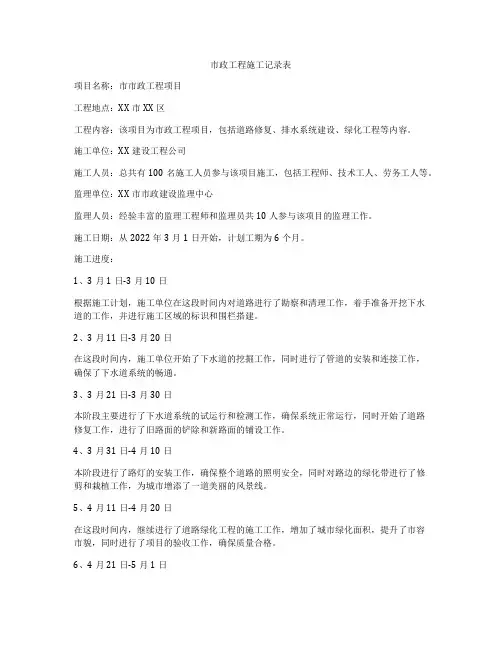 市政工程施工记录表
