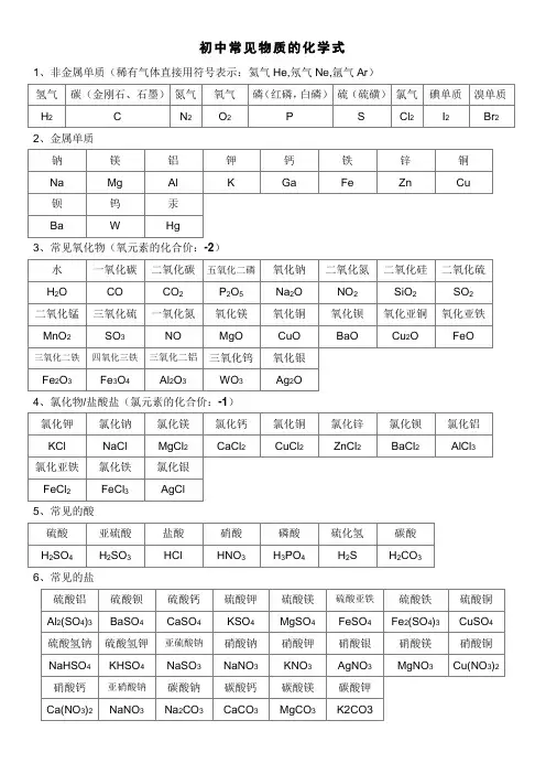 初中常见物质的化学式及