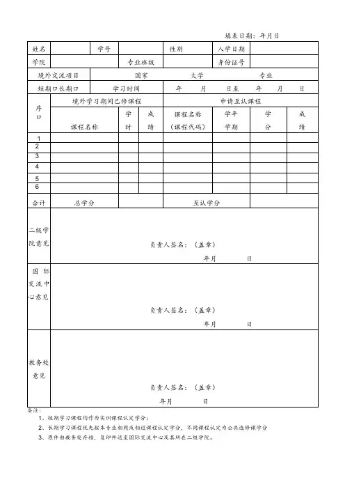 广东XX职业技术学院出国(境)课程学分互认申请表(2024年)