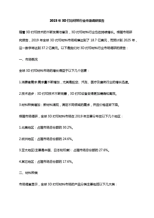 2023年3D打印材料行业市场调研报告