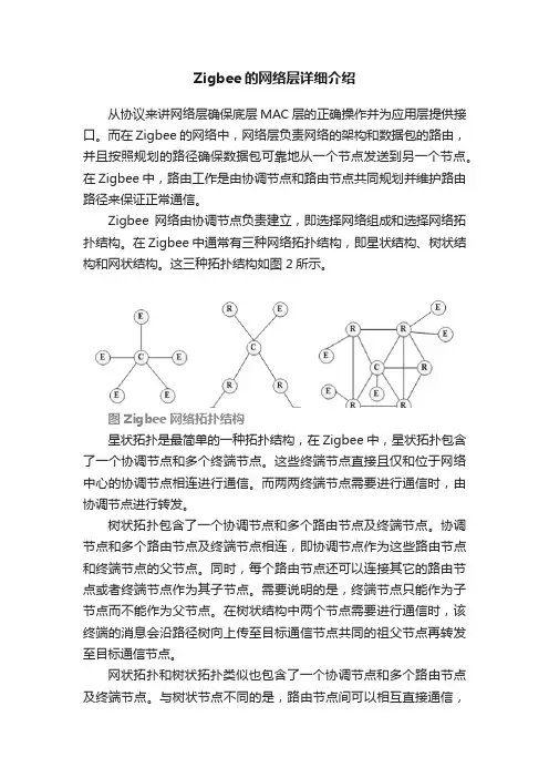 Zigbee的网络层详细介绍