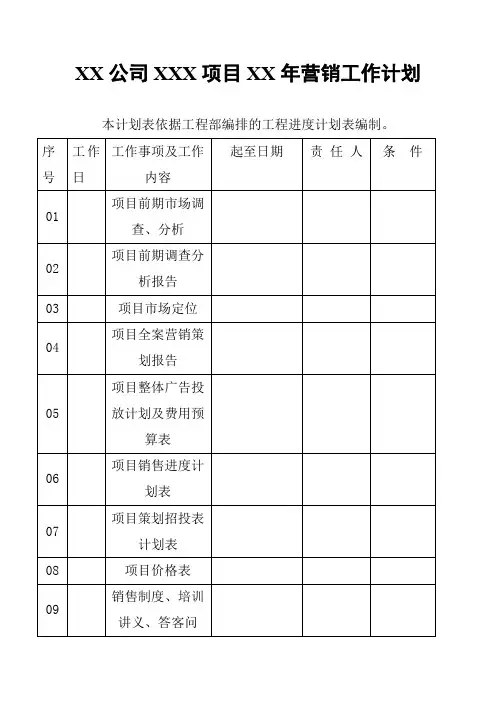 房地产公司楼盘项目年度销售策划工作计划表模板