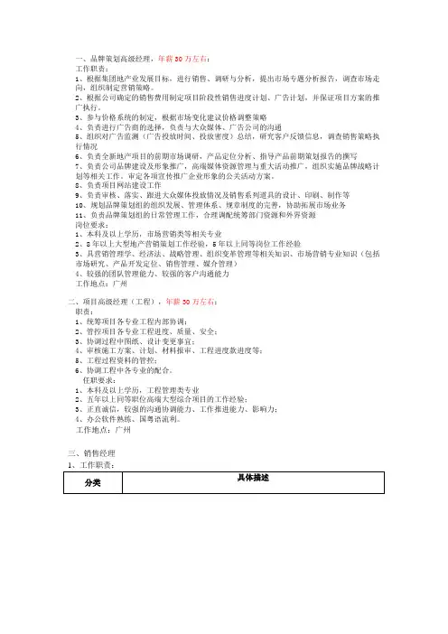 猎头招聘职位JD