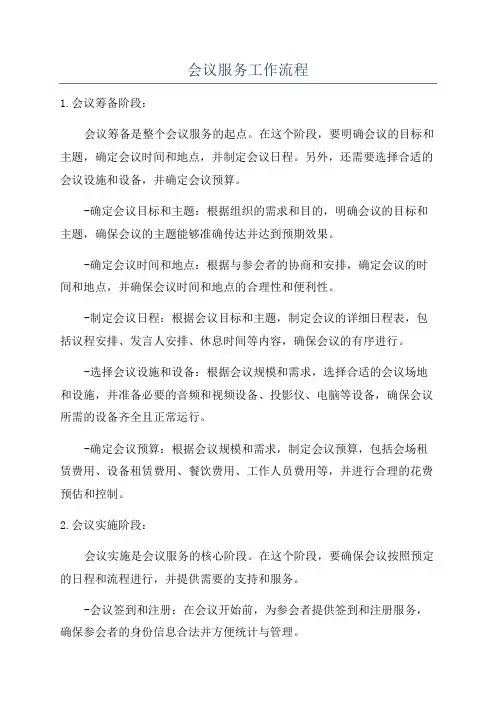 会议服务工作流程
