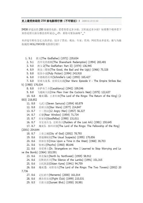 史上最受欢迎的250部电影排行榜