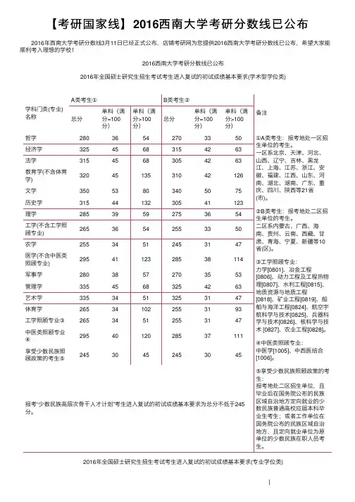 【考研国家线】2016西南大学考研分数线已公布