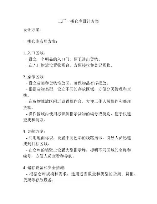 工厂一楼仓库设计方案