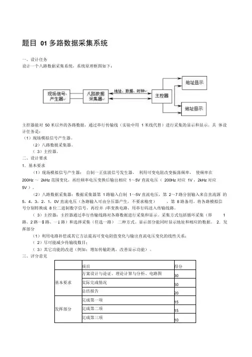电子电路设计竞赛题目