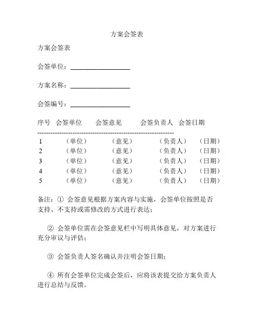 方案会签表