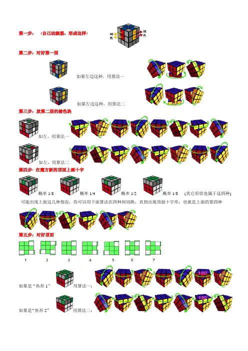 魔方还原精简教程