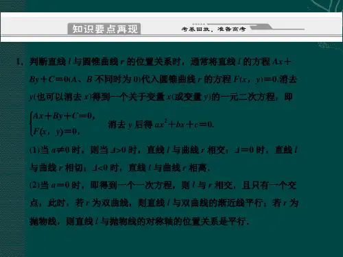 第3讲 直线与圆锥曲线的位置关系