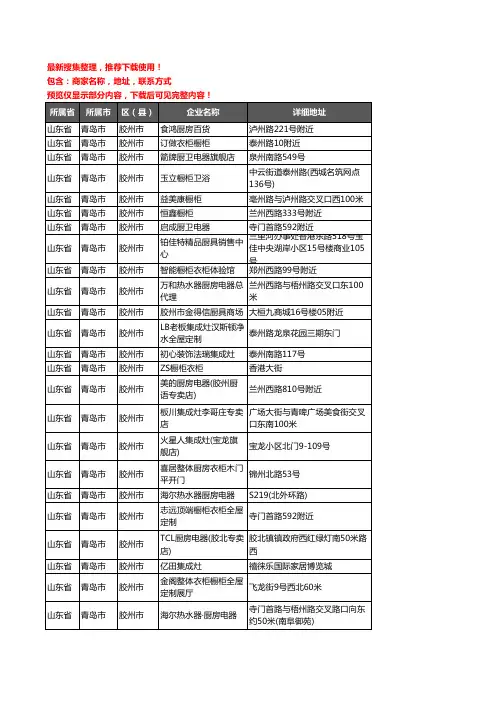 新版山东省青岛市胶州市橱柜企业公司商家户名录单联系方式地址大全211家