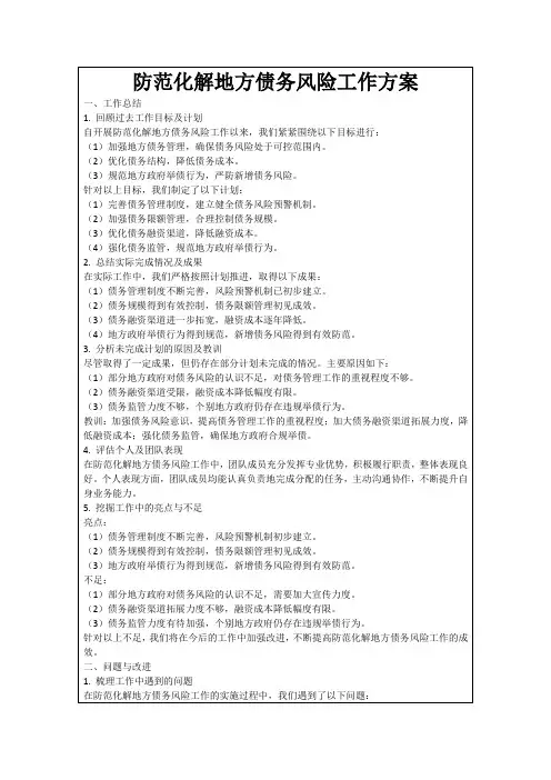 防范化解地方债务风险工作方案