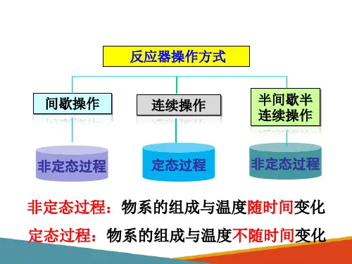反应器基础知识—化学反应器的类型