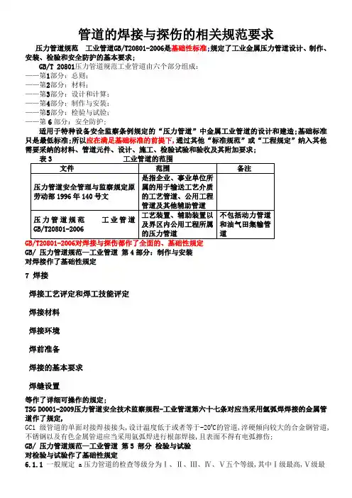 管道的焊接与探伤的相关规范要求