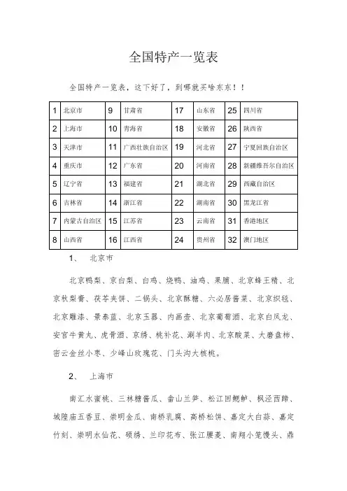全国特产一览表63245