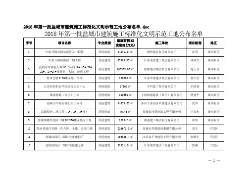 2018年第一批盐城市建筑施工标准化文明示范工地公布名单.doc.doc