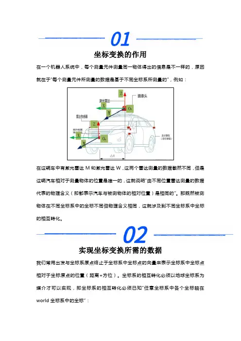 坐标变换最通俗易懂的解释(推导+图解)