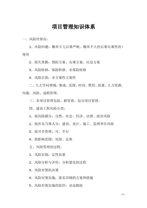 项目管理知识体系