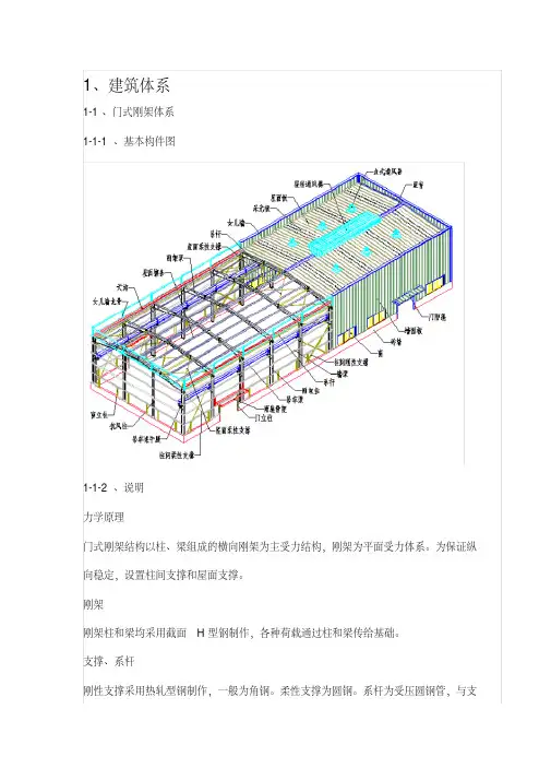 (完整版)钢结构识图大全