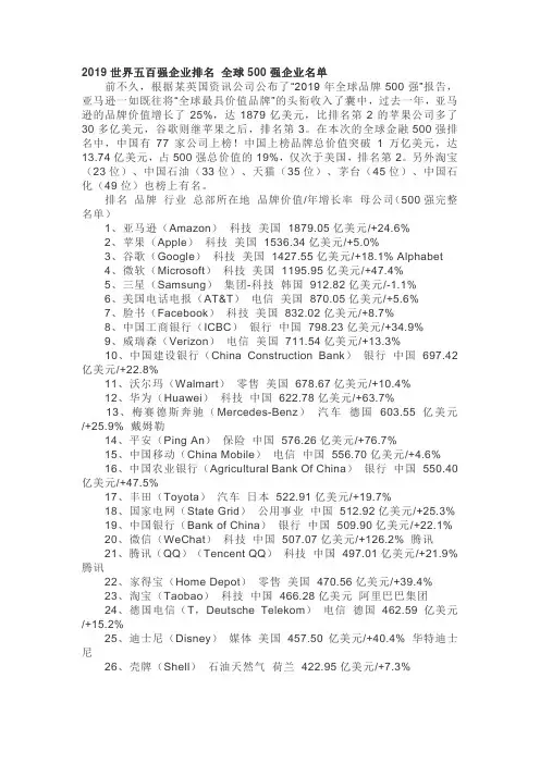 2019世界500强榜单发布财富榜单中国企业数量首次超越美国