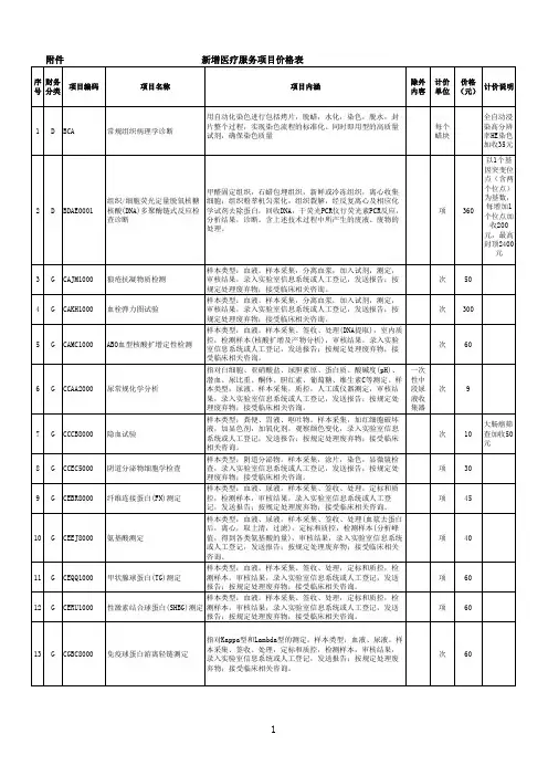 江西省医疗服务收费价格表