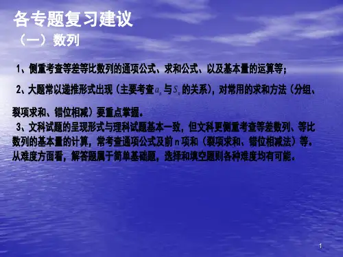高中数学二轮复习ppt课件