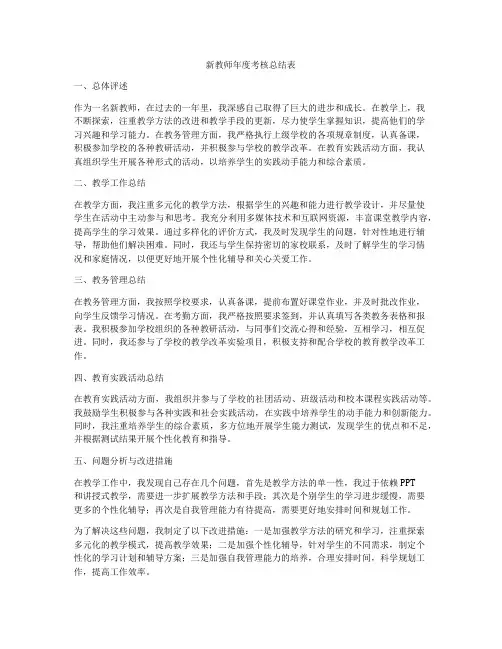 新教师年度考核总结表