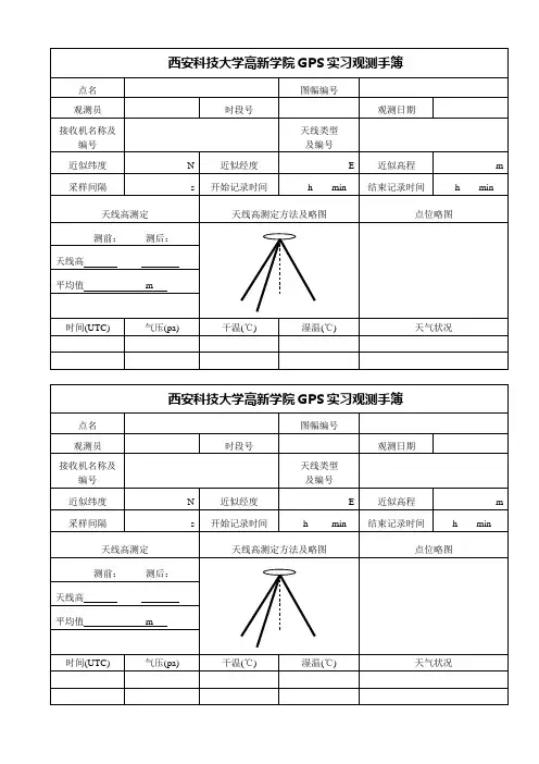 GPS观测手簿记录表格