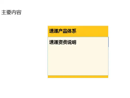 邮政速递产品体系和资费介绍专题培训课件