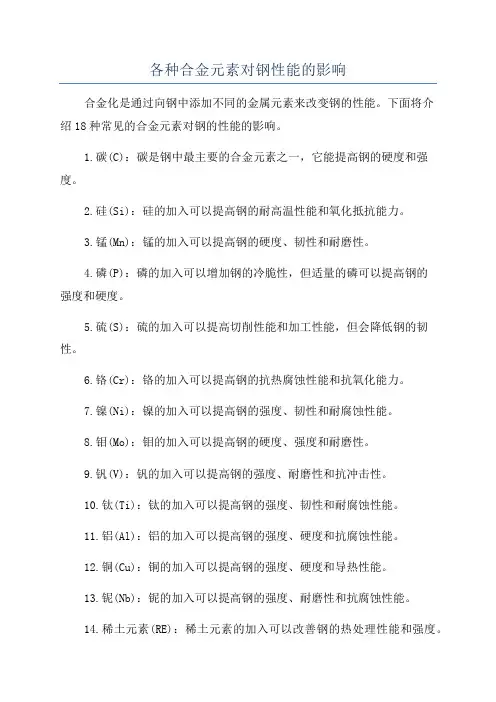 各种合金元素对钢性能的影响
