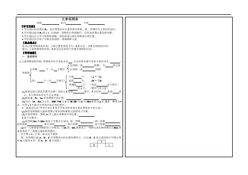元素周期表导学案