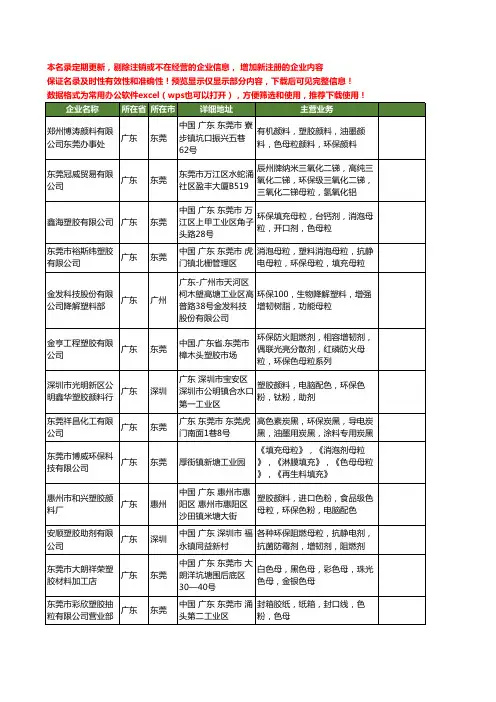 新版全国环保母粒工商企业公司商家名录名单联系方式大全20家