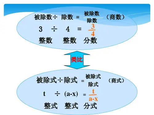 分式的概念与分式有意义的条件