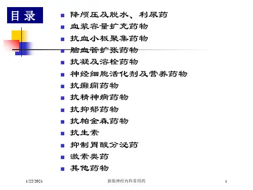 新版神经内科常用药培训课件