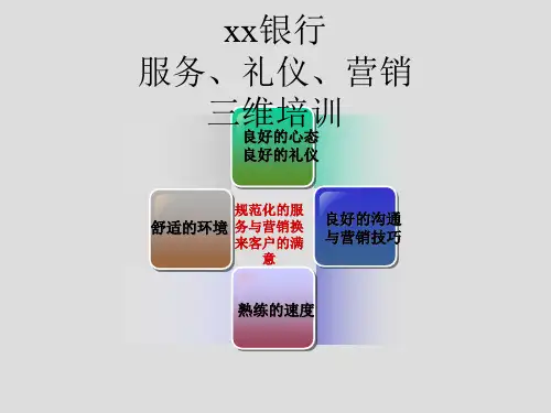 银行服务意识与服务礼仪柜面营销技巧内容最全精华