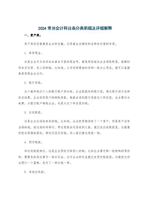 2024 常用会计科目表分类明细及详细解释