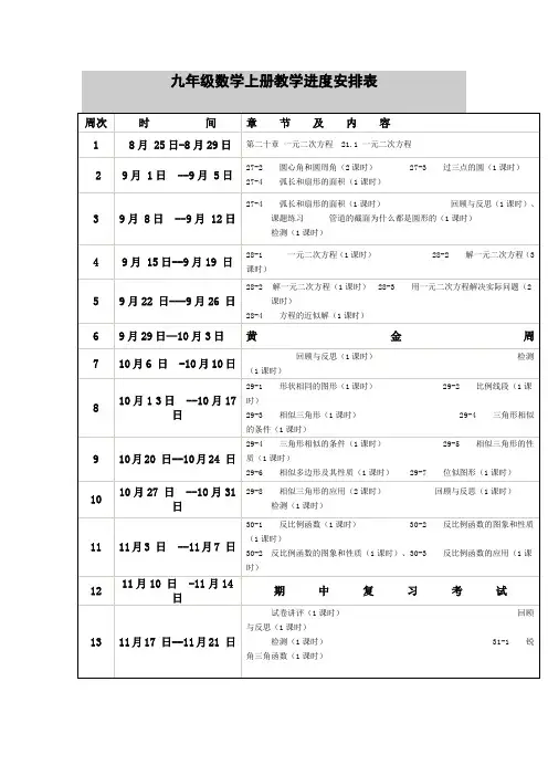 九年级数学上册教学进度安排表