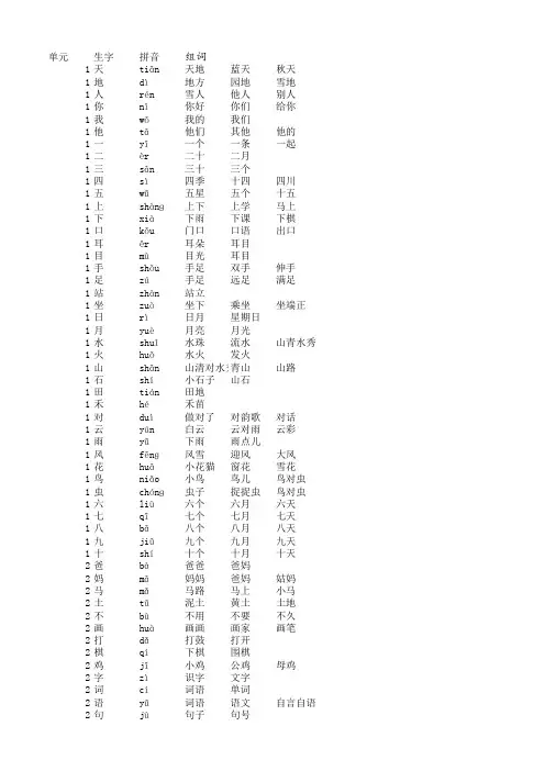 小学一年级上人教版2018版生字及组词